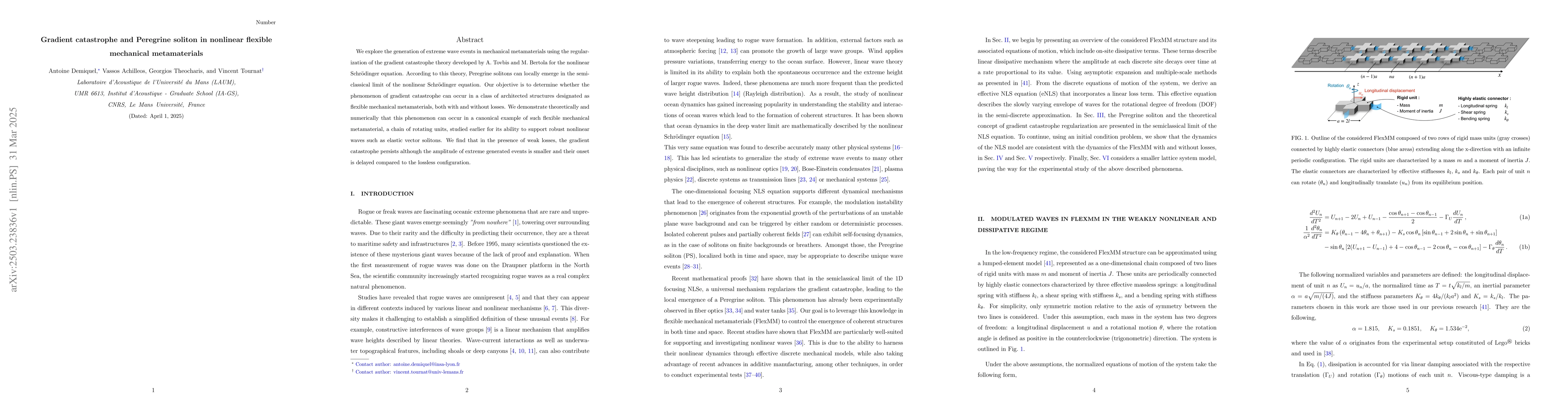 Thumbnail for Gradient catastrophe and Peregrine soliton in nonlinear flexible
  mechanical metamaterials