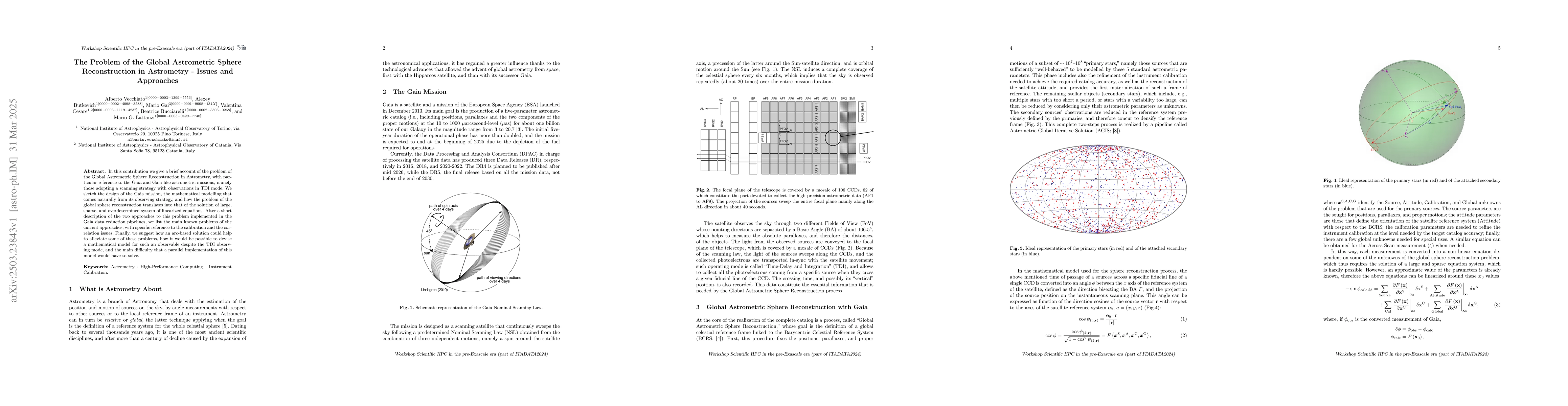 Thumbnail for The Problem of the Global Astrometric Sphere Reconstruction in
  Astrometry -- Issues and Approaches