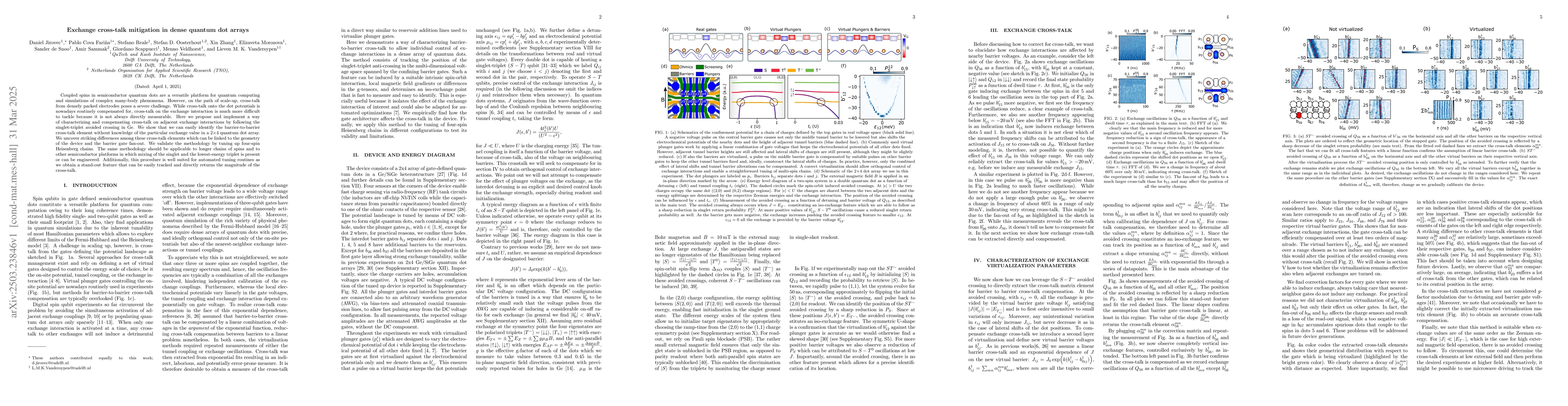 Thumbnail for Exchange cross-talk mitigation in dense quantum dot arrays