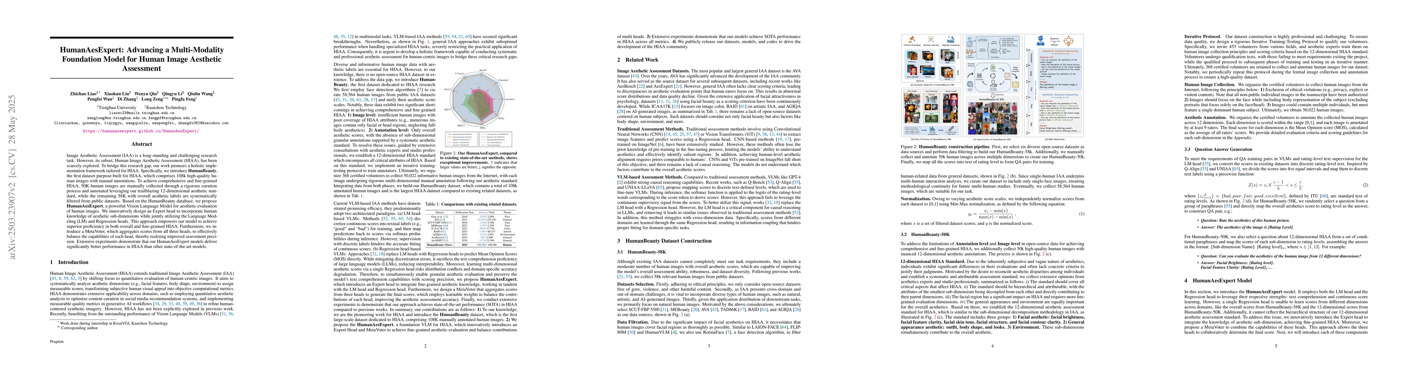 Thumbnail for HumanAesExpert: Advancing a Multi-Modality Foundation Model for Human
  Image Aesthetic Assessment