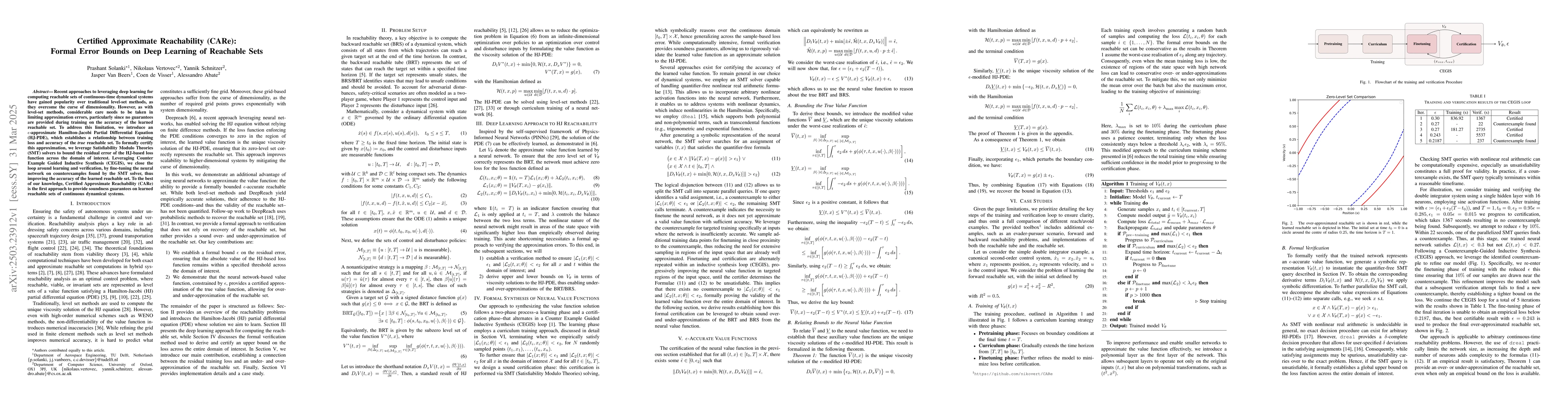 Thumbnail for Certified Approximate Reachability (CARe): Formal Error Bounds on Deep
  Learning of Reachable Sets