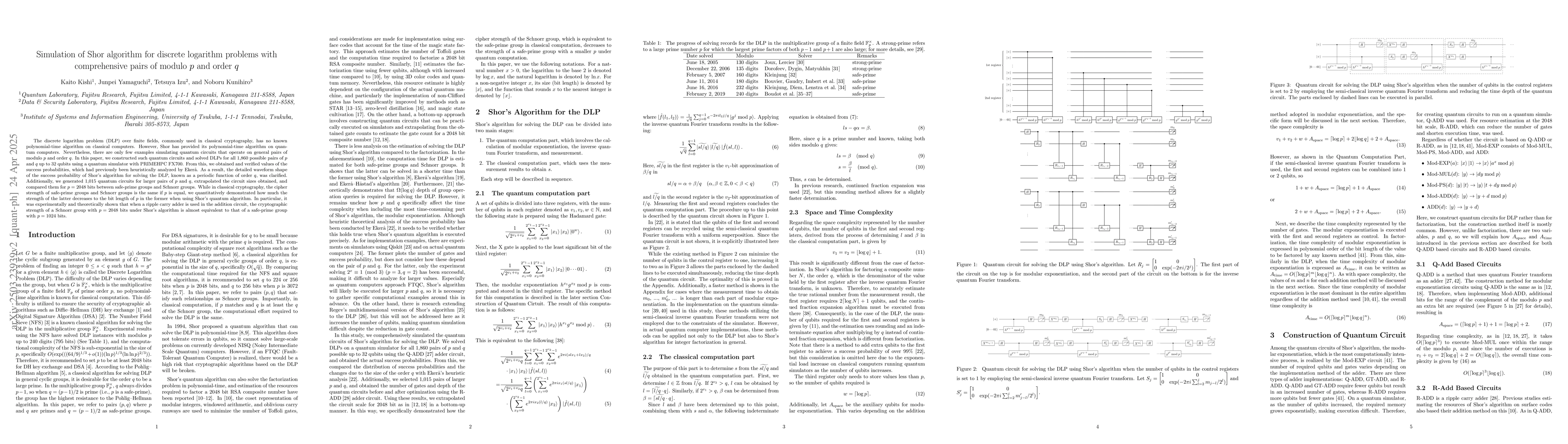 Thumbnail for Simulation of Shor algorithm for discrete logarithm problems with
  comprehensive pairs of modulo p and order q