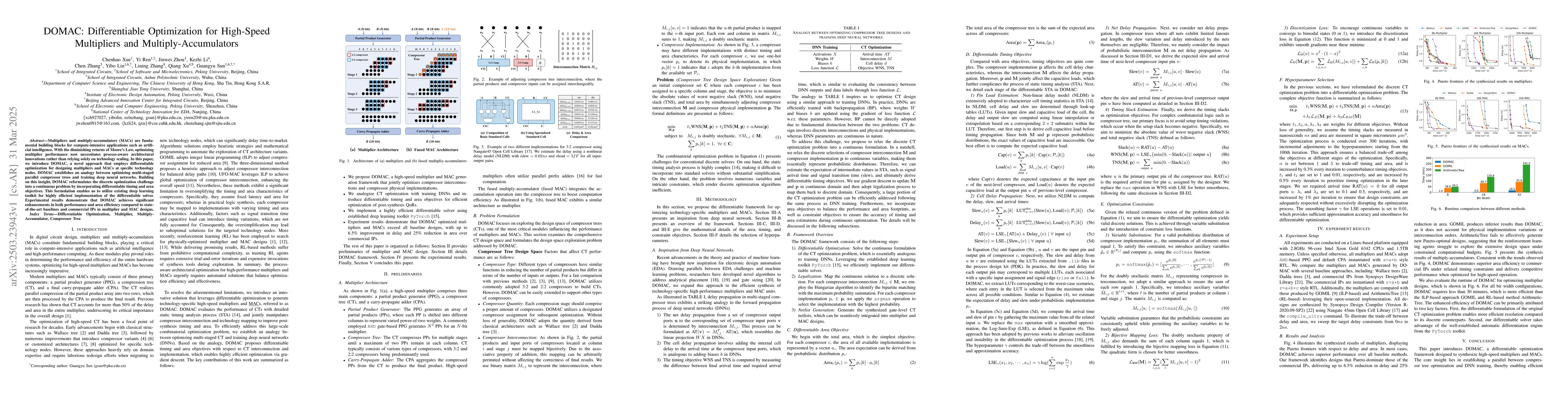 Thumbnail for DOMAC: Differentiable Optimization for High-Speed Multipliers and
  Multiply-Accumulators