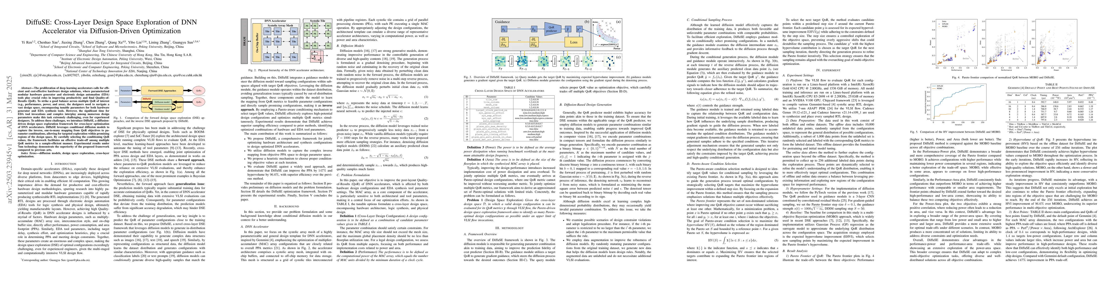 Thumbnail for DiffuSE: Cross-Layer Design Space Exploration of DNN Accelerator via
  Diffusion-Driven Optimization