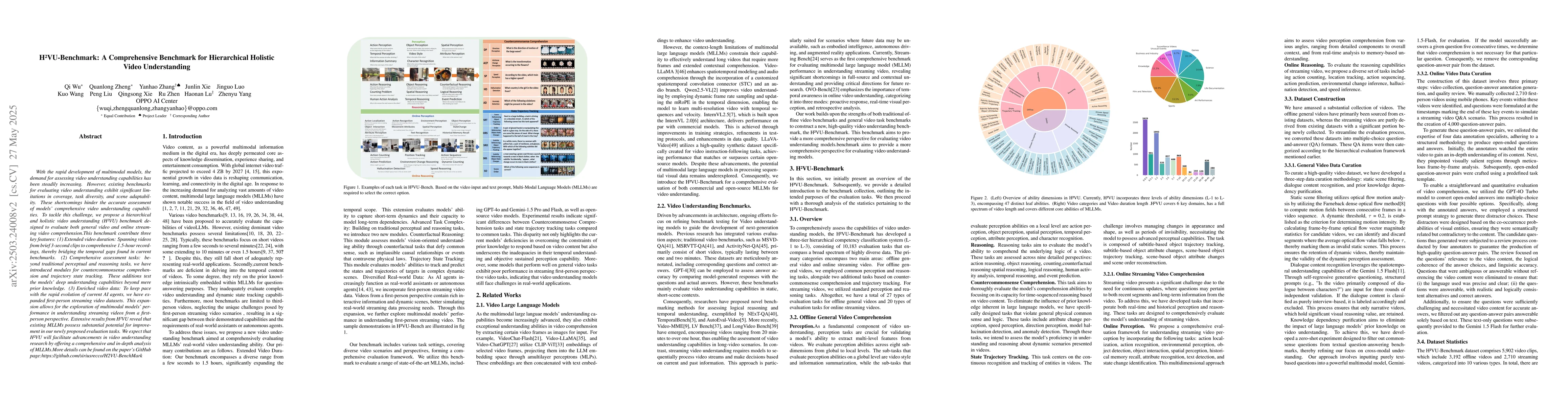 Thumbnail for H2VU-Benchmark: A Comprehensive Benchmark for Hierarchical Holistic
  Video Understanding