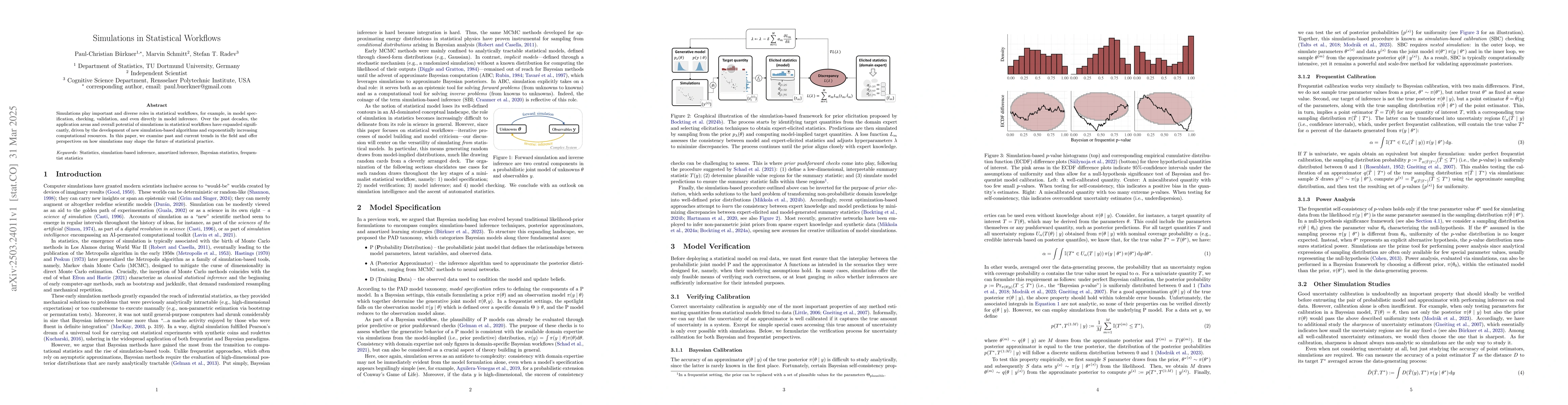 Thumbnail for Simulations in Statistical Workflows
