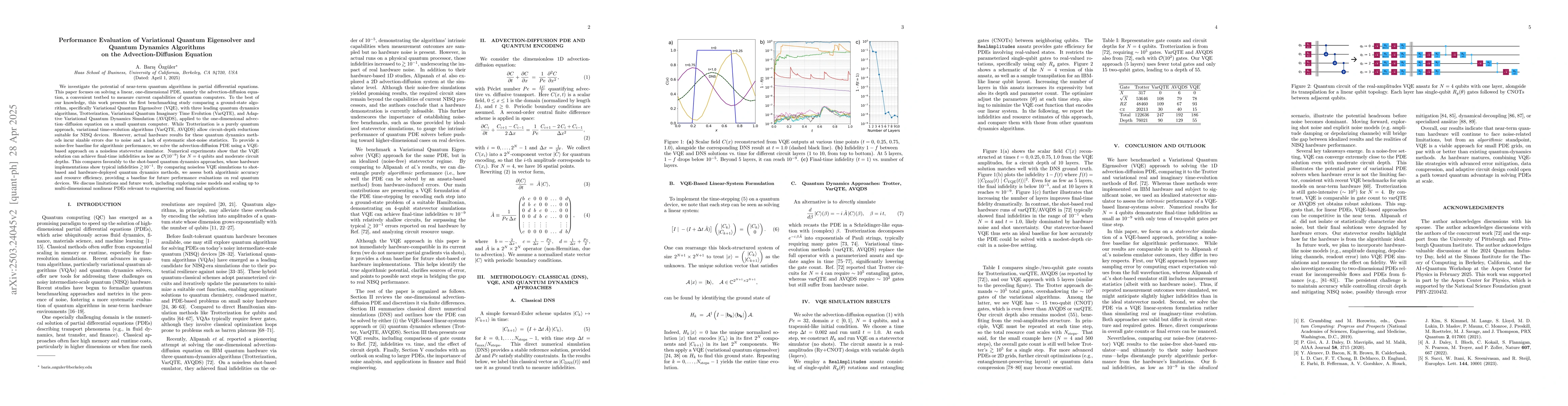 Thumbnail for Performance Evaluation of Variational Quantum Eigensolver and Quantum
  Dynamics Algorithms on the Advection-Diffusion Equation