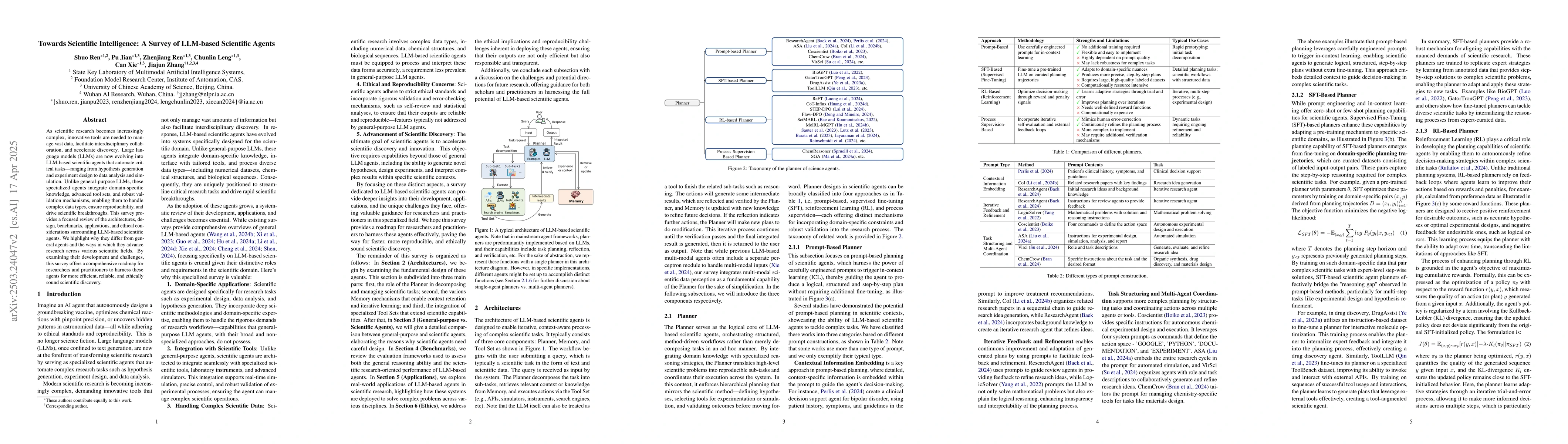 Thumbnail for Towards Scientific Intelligence: A Survey of LLM-based Scientific Agents
