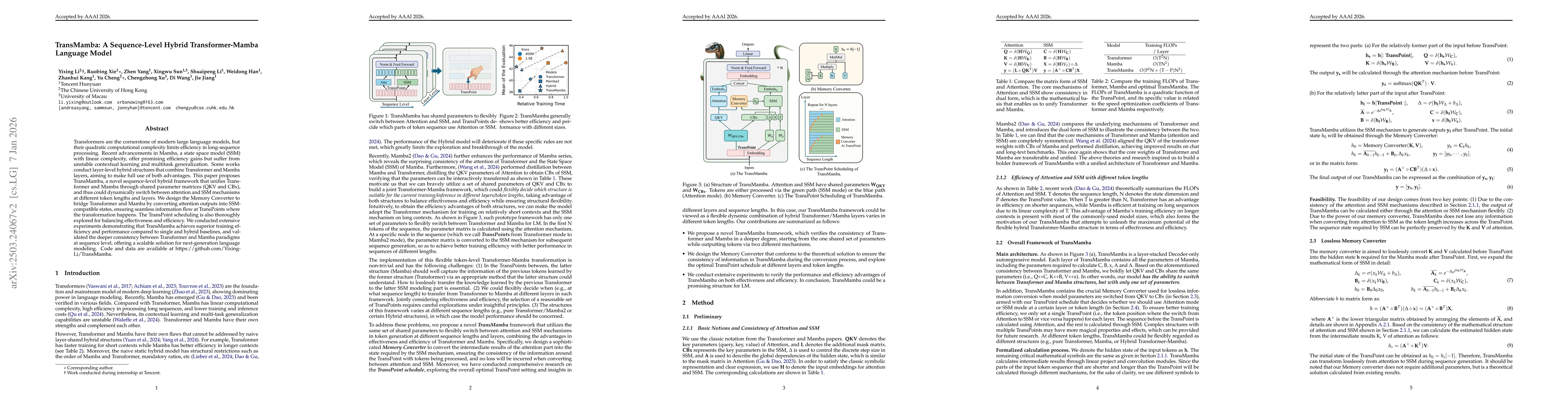 Thumbnail for TransMamba: A Sequence-Level Hybrid Transformer-Mamba Language Model