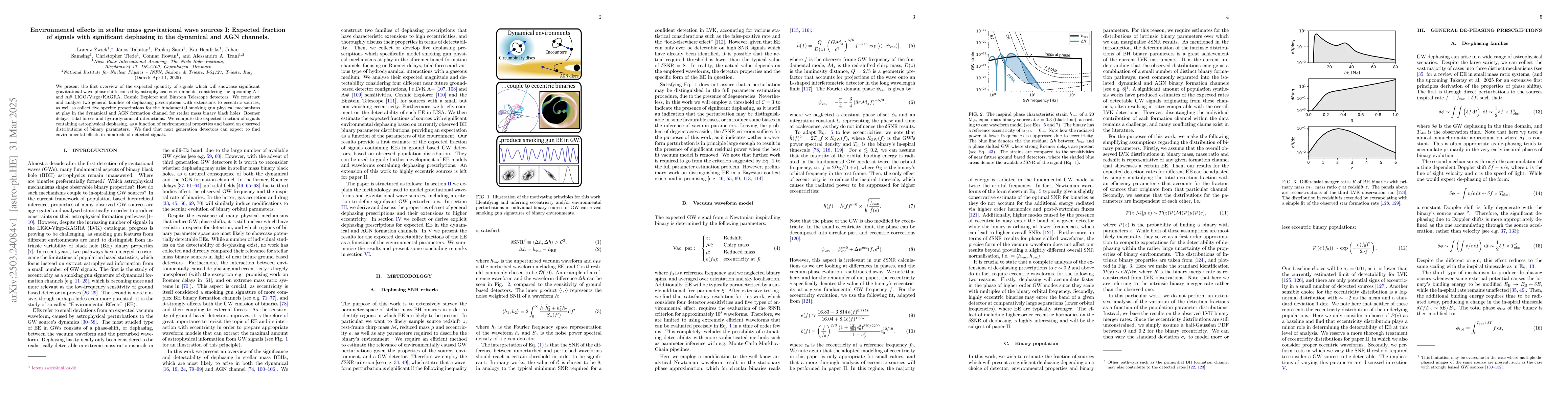 Thumbnail for Environmental effects in stellar mass gravitational wave sources I:
  Expected fraction of signals with significant dephasing in the dynamical and
  AGN channels
