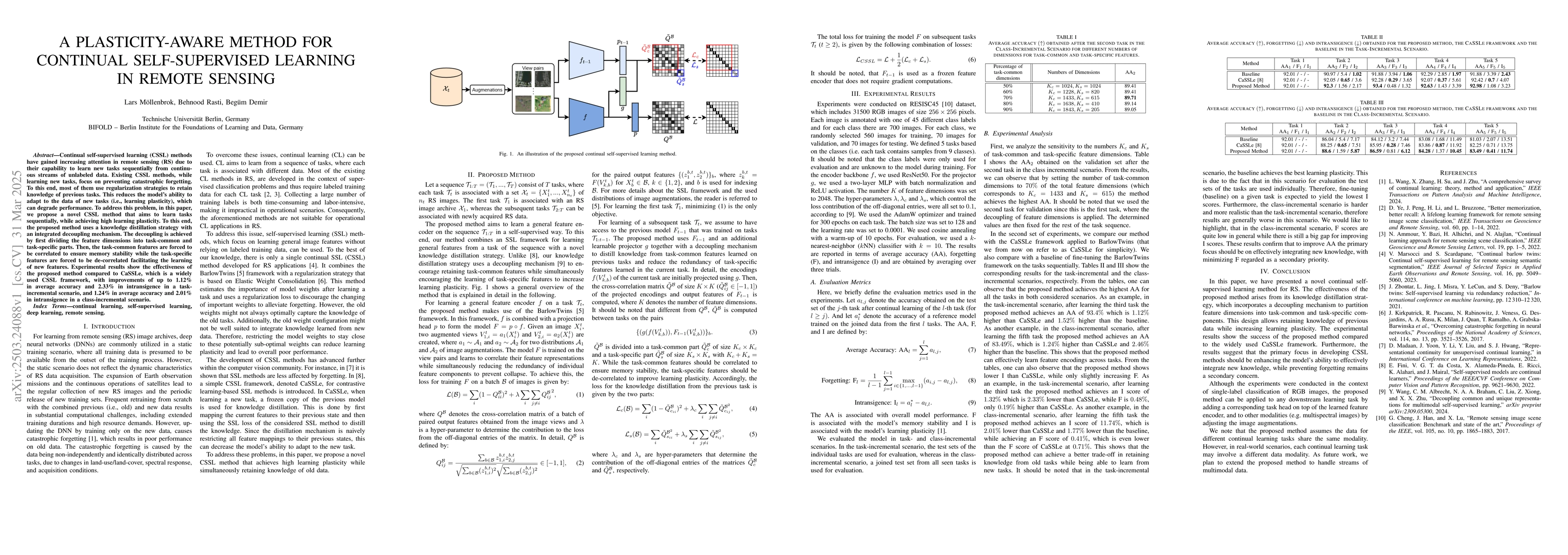 Thumbnail for A Plasticity-Aware Method for Continual Self-Supervised Learning in
  Remote Sensing