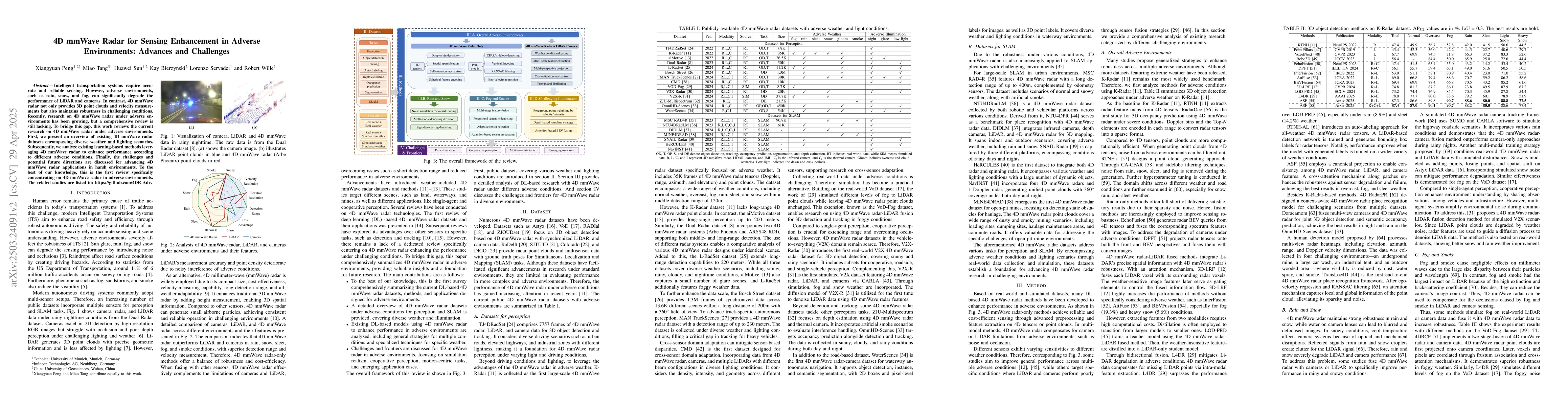 Thumbnail for 4D mmWave Radar for Sensing Enhancement in Adverse Environments:
  Advances and Challenges