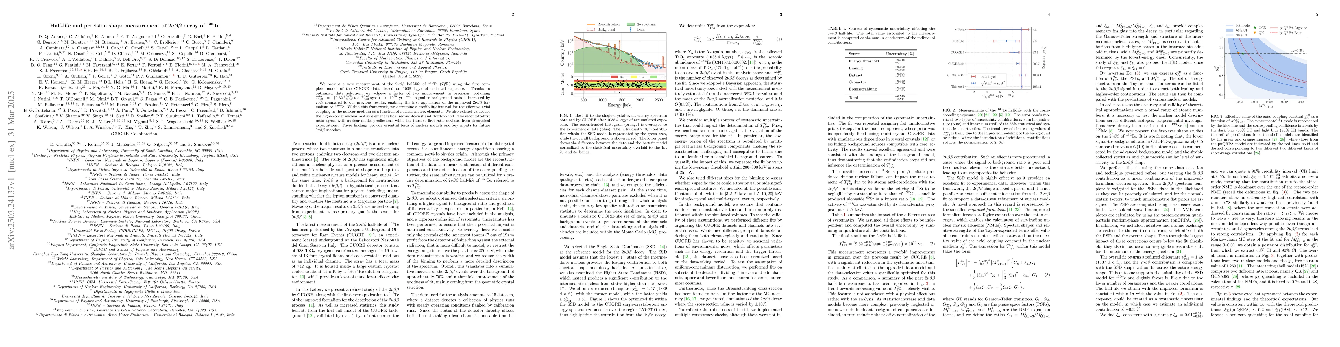Thumbnail for Half-life and precision shape measurement of 2νββ decay
  of $^{130}$Te