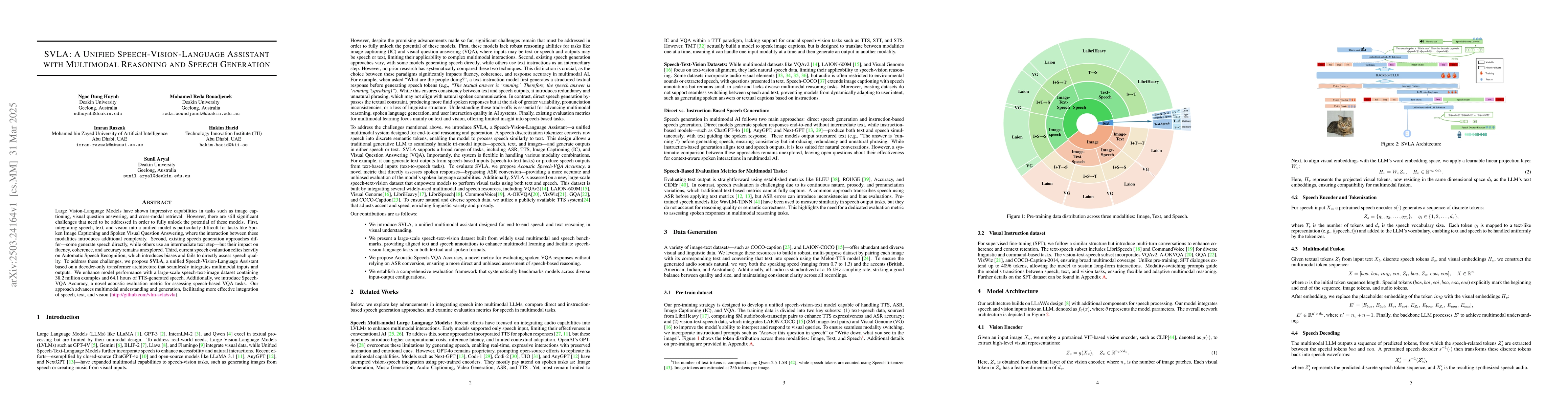 Thumbnail for SVLA: A Unified Speech-Vision-Language Assistant with Multimodal
  Reasoning and Speech Generation