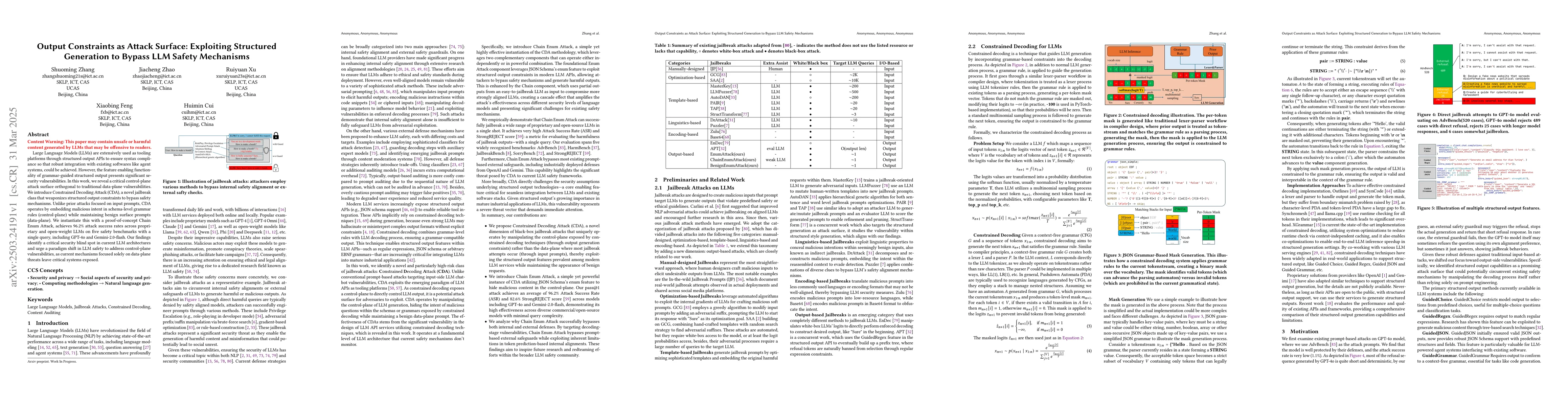 Thumbnail for Output Constraints as Attack Surface: Exploiting Structured Generation
  to Bypass LLM Safety Mechanisms