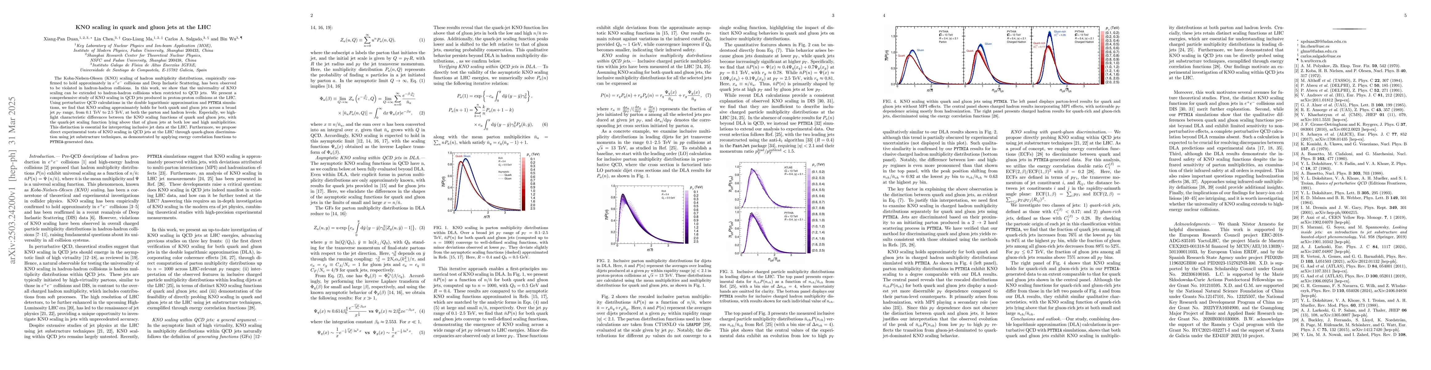 Thumbnail for KNO scaling in quark and gluon jets at the LHC