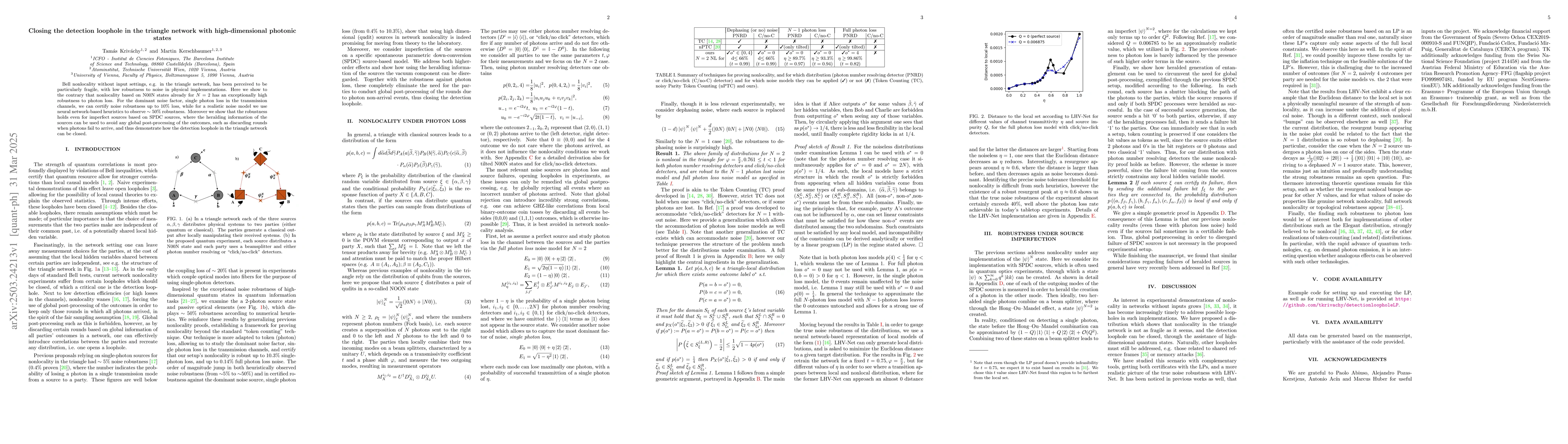 Thumbnail for Closing the detection loophole in the triangle network with
  high-dimensional photonic states