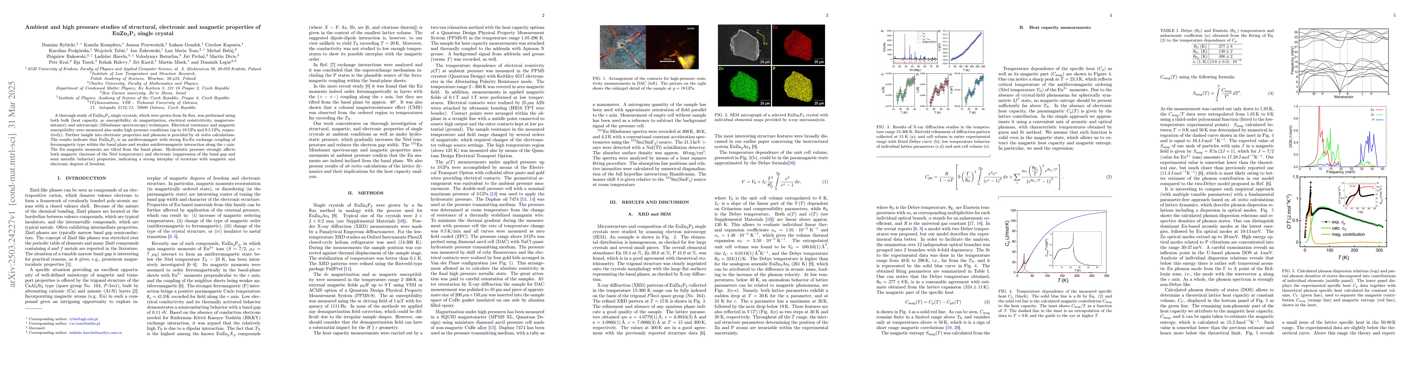 Thumbnail for Ambient and high pressure studies of structural, electronic and magnetic
  properties of EuZn$_2$P$_2$ single crystal