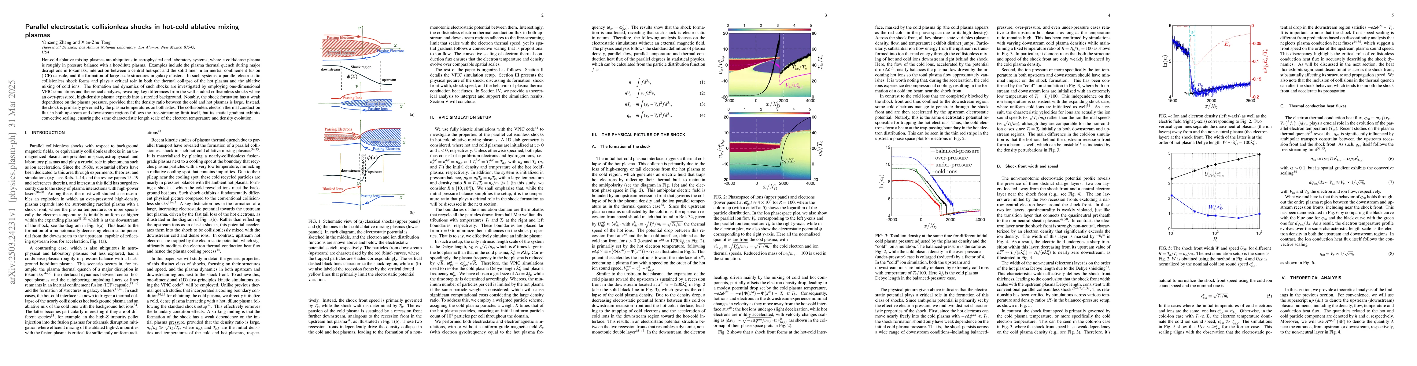 Thumbnail for Distinct parallel electrostatic collisionless shocks in hot-cold
  ablative mixing plasmas