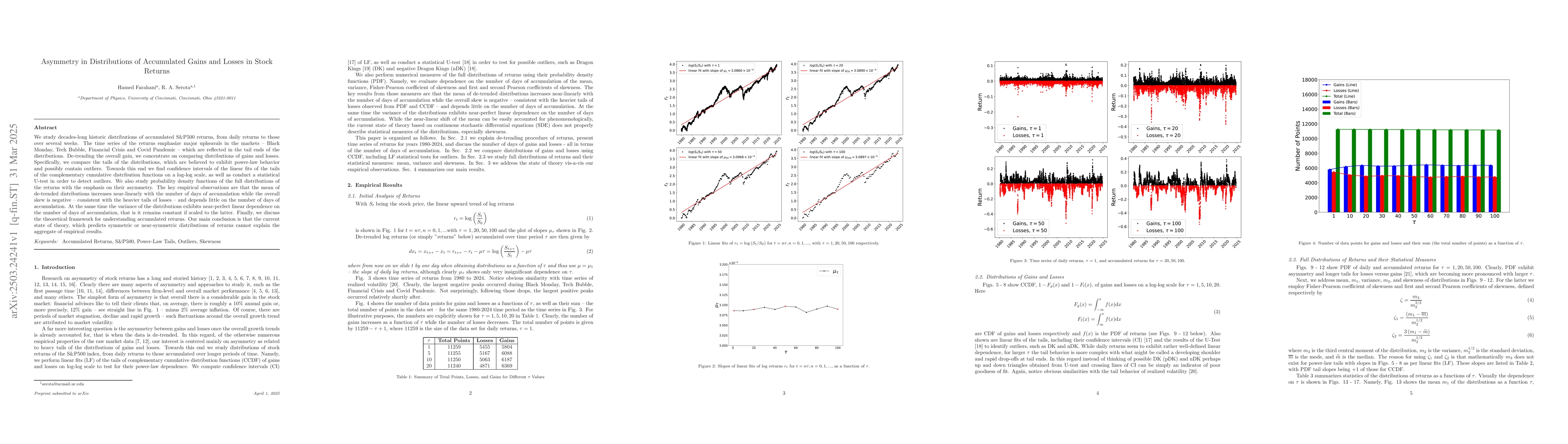 Thumbnail for Asymmetry in Distributions of Accumulated Gains and Losses in Stock
  Returns