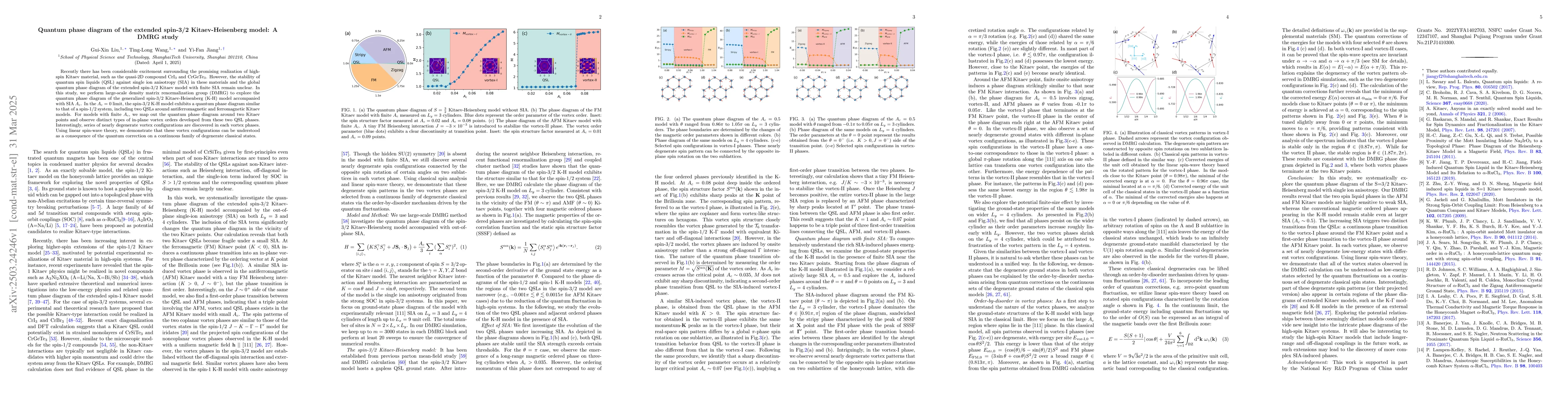Thumbnail for Quantum phase diagram of the extended spin-3/2 Kitaev-Heisenberg model:
  A DMRG study