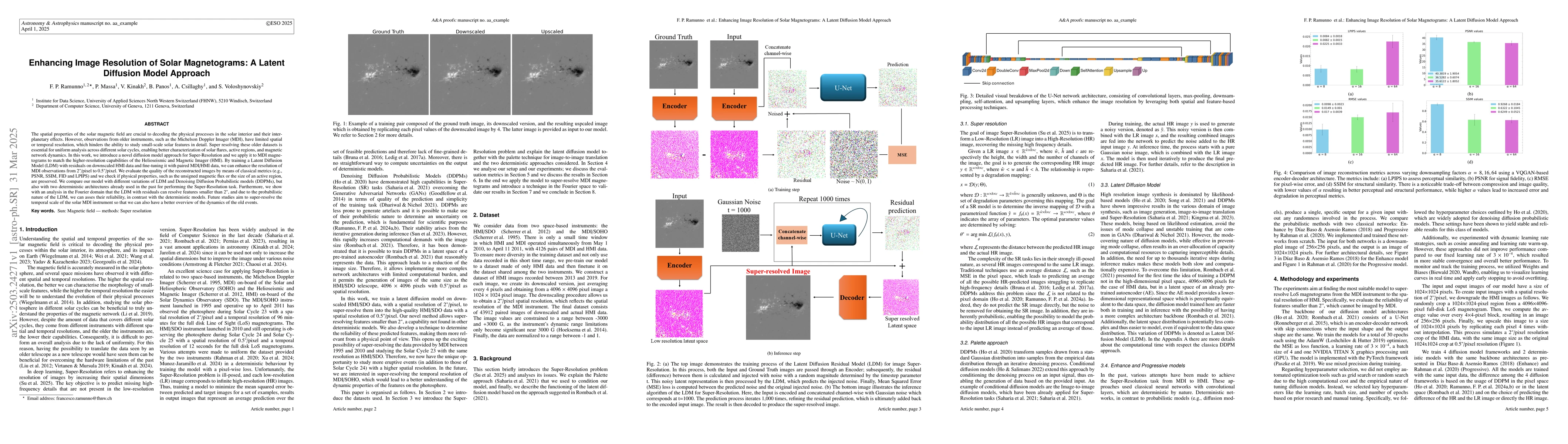 Thumbnail for Enhancing Image Resolution of Solar Magnetograms: A Latent Diffusion
  Model Approach