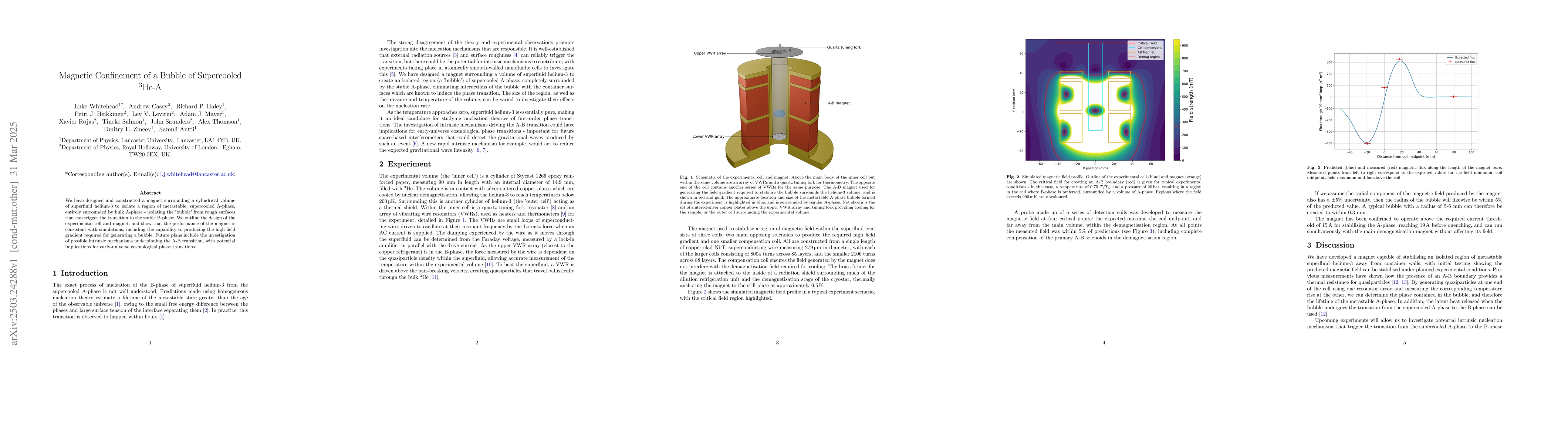 Thumbnail for Magnetic Confinement of a Bubble of Supercooled $^3$He-A