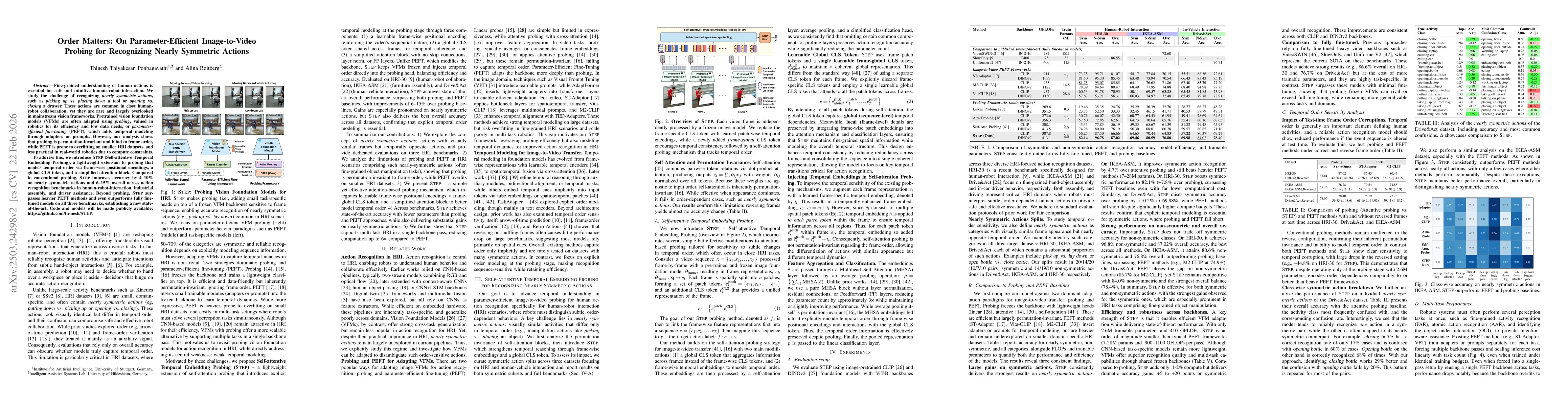Thumbnail for Order Matters: On Parameter-Efficient Image-to-Video Probing for Recognizing Nearly Symmetric Actions