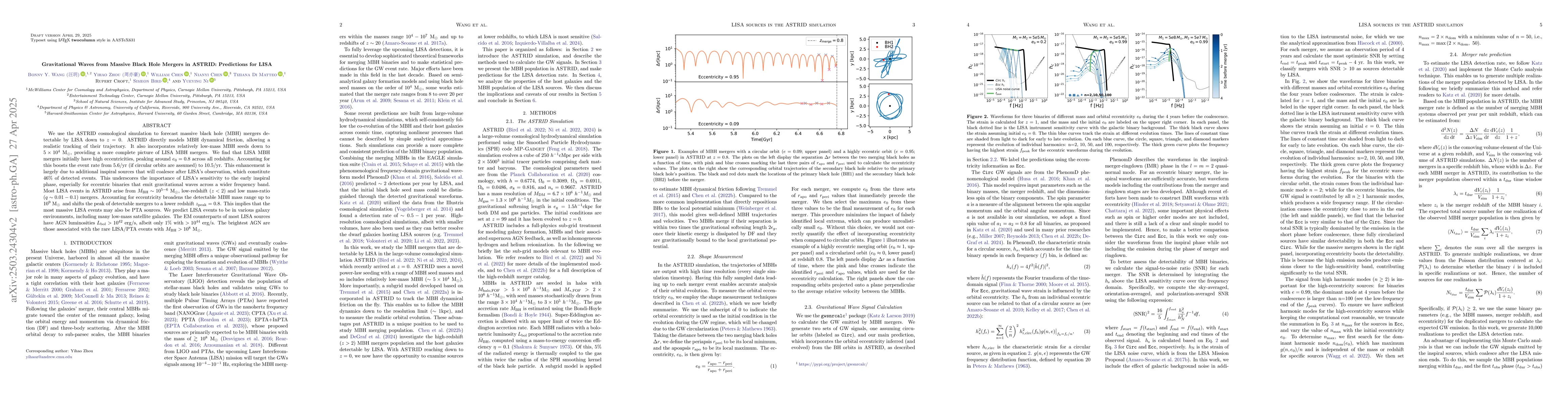 Thumbnail for Gravitational Waves from Massive Black Hole Mergers in ASTRID:
  Predictions for LISA