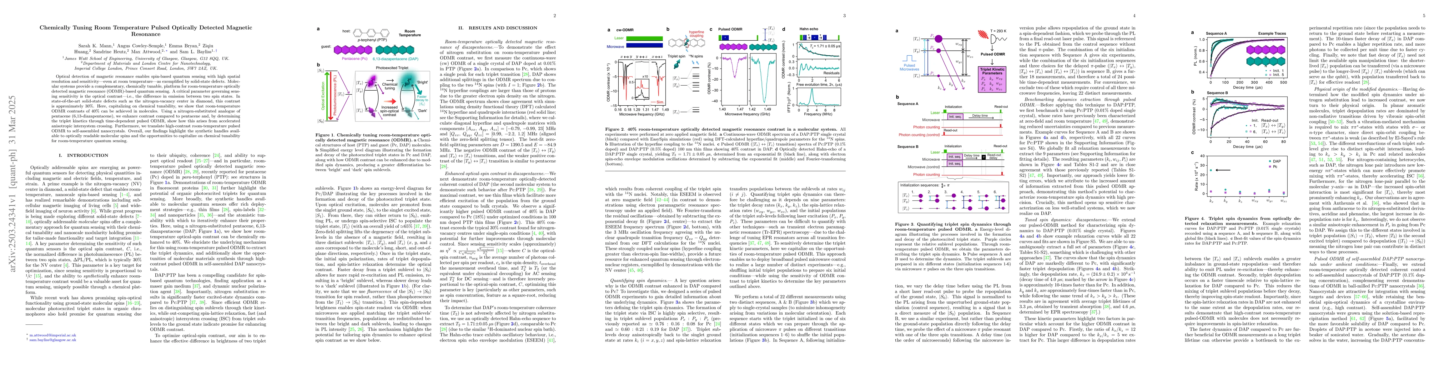 Thumbnail for Chemically Tuning Room Temperature Pulsed Optically Detected Magnetic
  Resonance