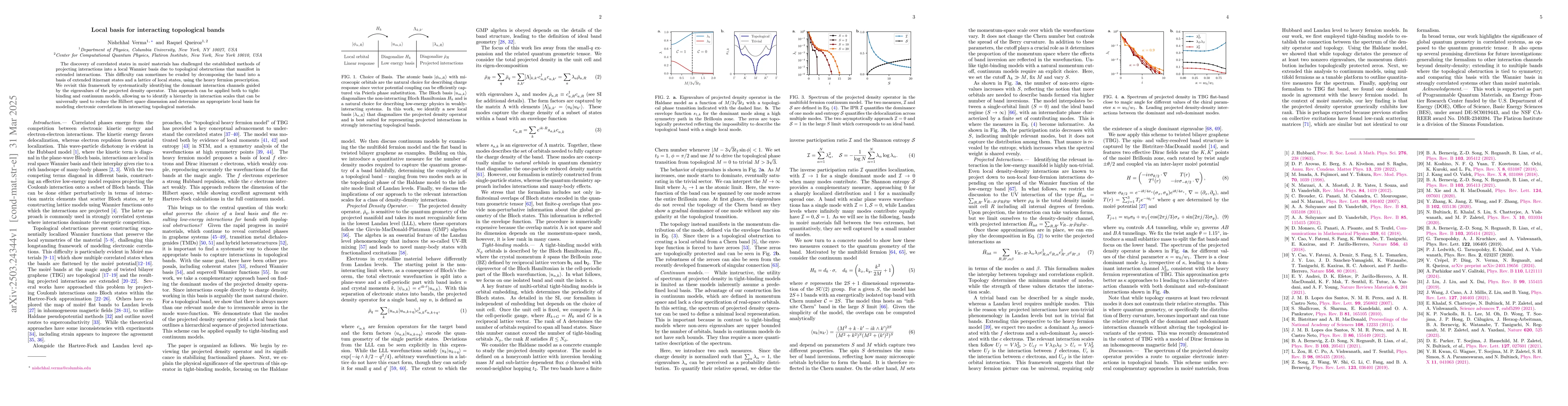 Thumbnail for Local basis for interacting topological bands