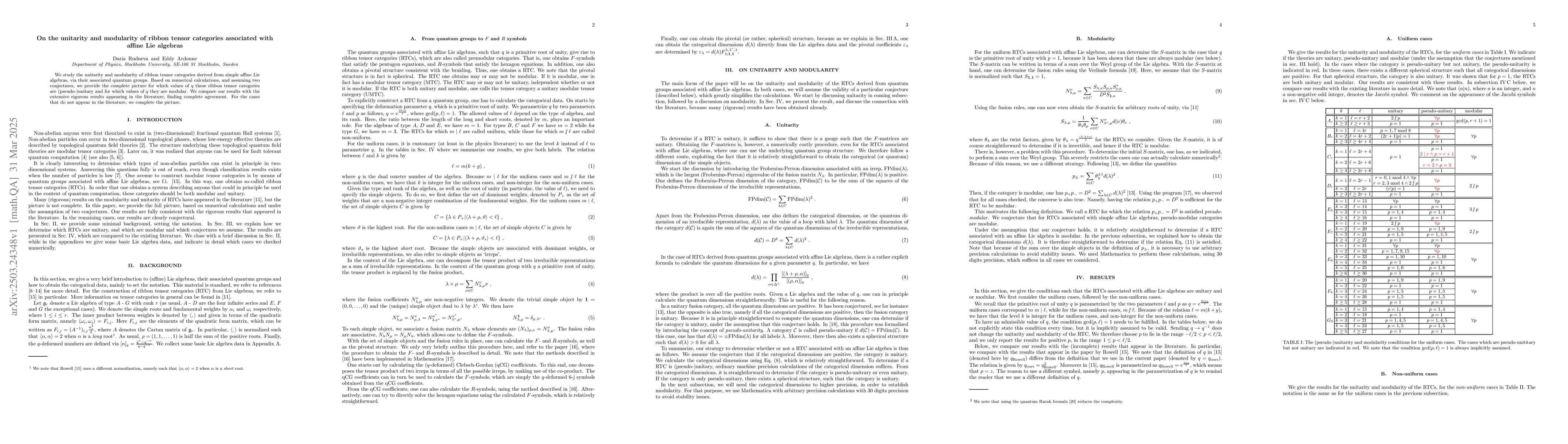 Thumbnail for On the unitarity and modularity of ribbon tensor categories associated
  with affine Lie algebras