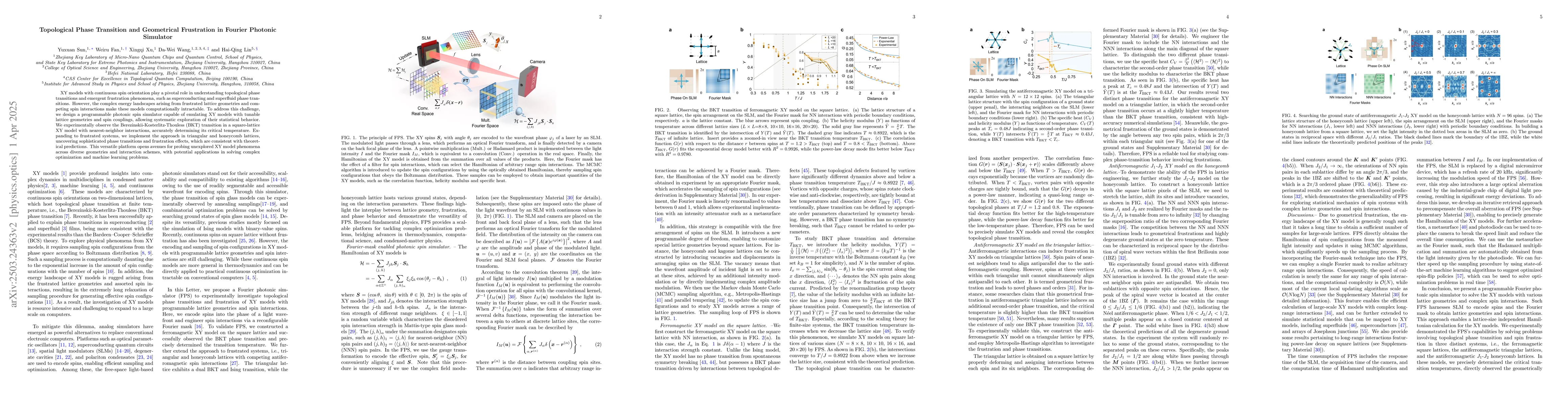 Thumbnail for Topological Phase Transition and Geometrical Frustration in Fourier
  Photonic Simulator