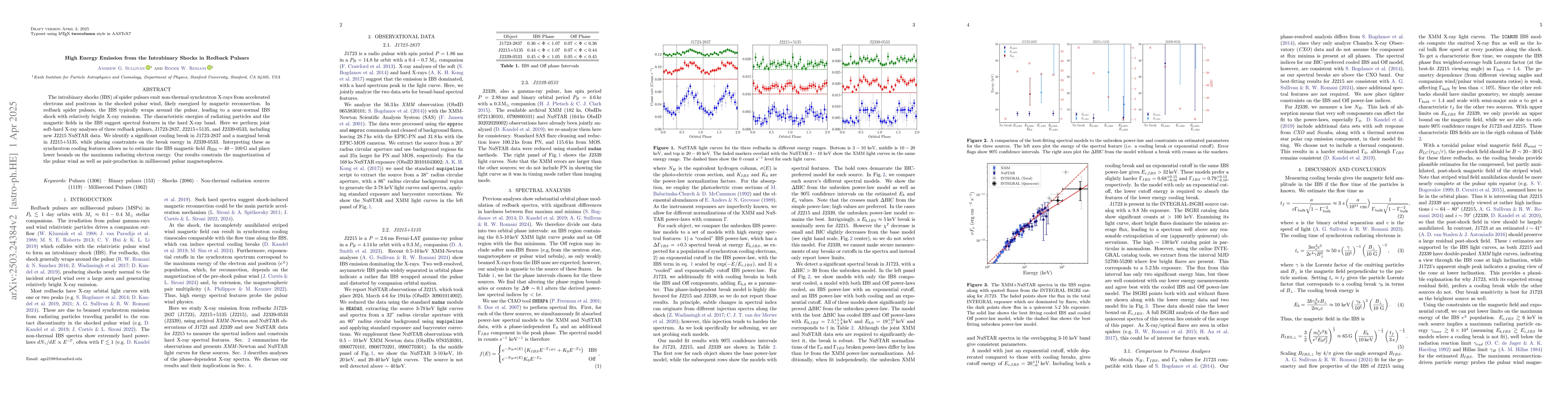 Thumbnail for High Energy Emission from the Intrabinary Shocks in Redback Pulsars