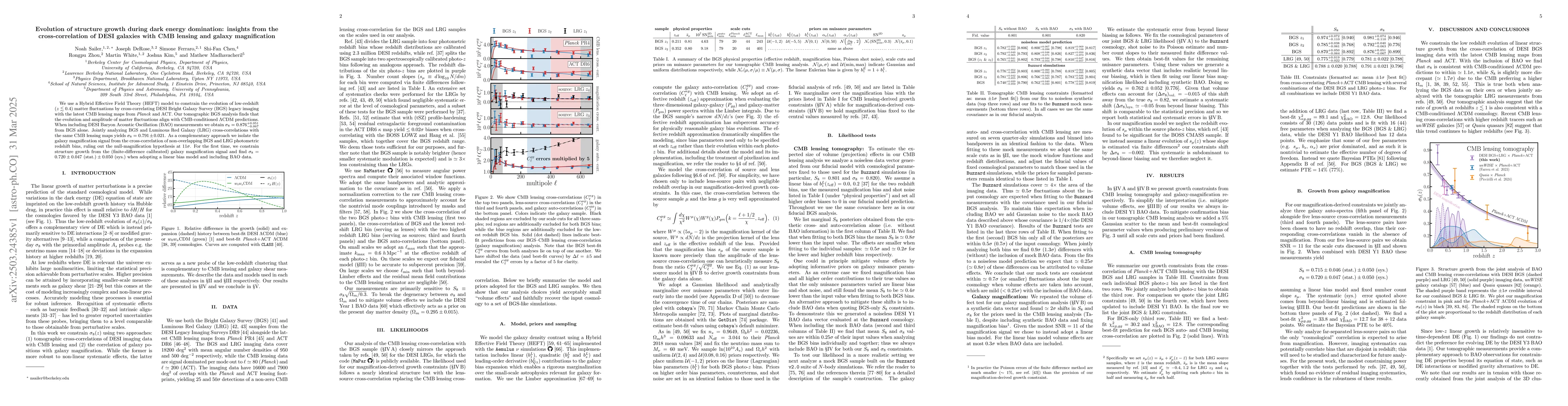 Thumbnail for Evolution of structure growth during dark energy domination: insights
  from the cross-correlation of DESI galaxies with CMB lensing and galaxy
  magnification