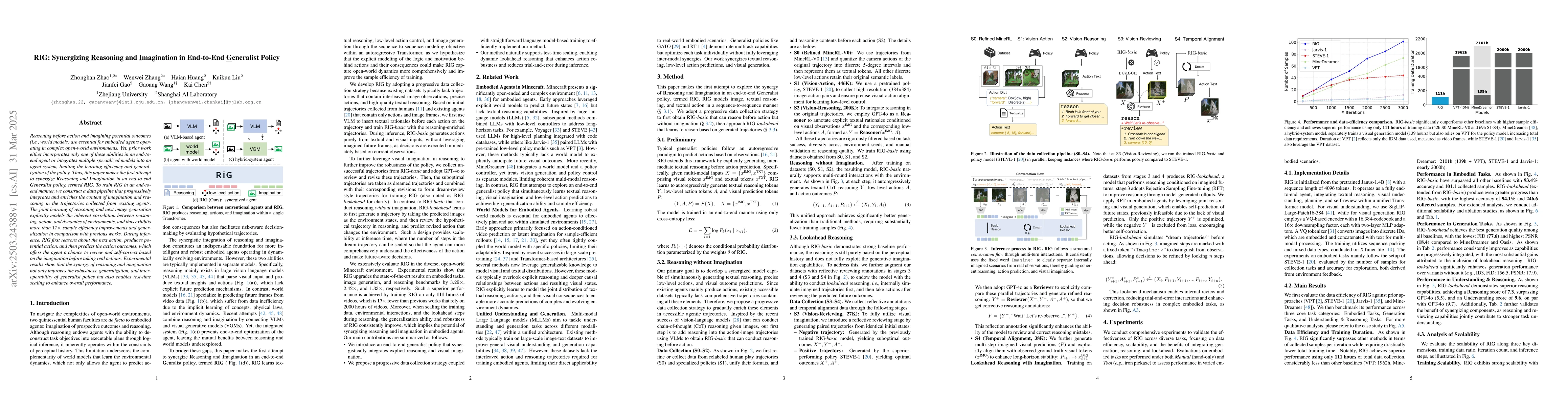 Thumbnail for RIG: Synergizing Reasoning and Imagination in End-to-End Generalist
  Policy