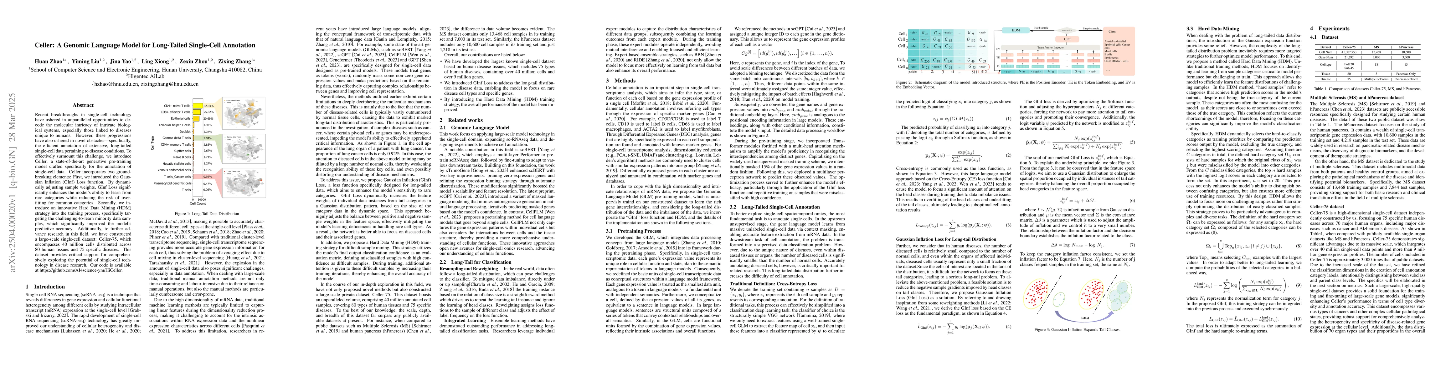 Thumbnail for Celler:A Genomic Language Model for Long-Tailed Single-Cell Annotation