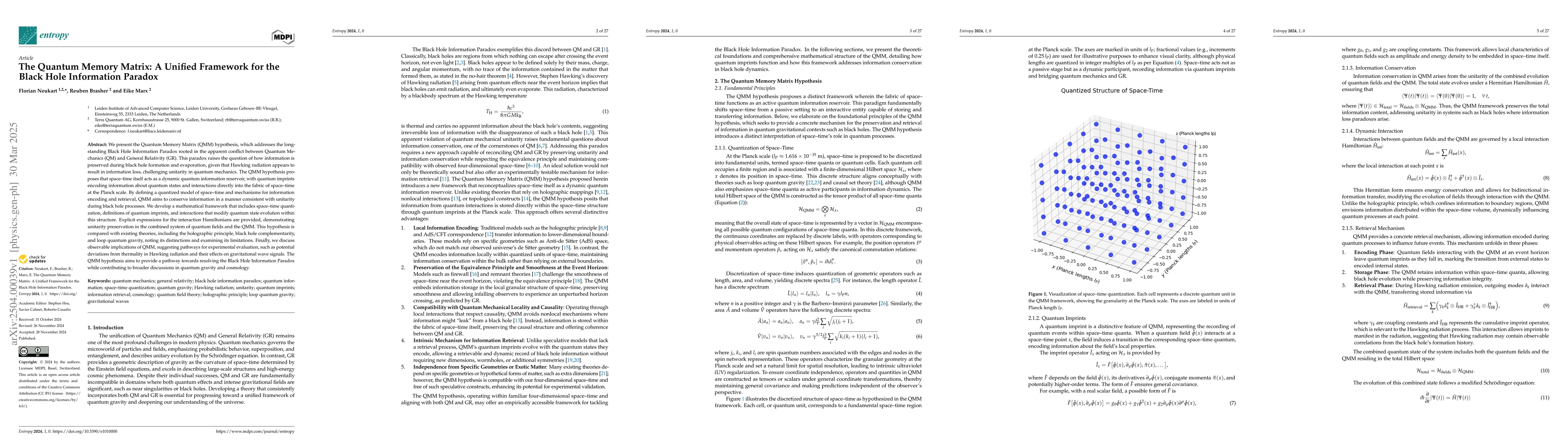 Thumbnail for The Quantum Memory Matrix: A Unified Framework for the Black Hole
  Information Paradox