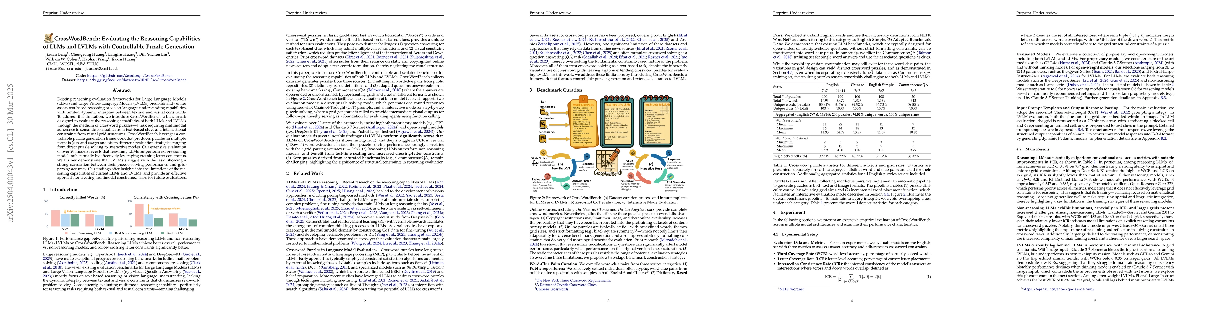 Thumbnail for CrossWordBench: Evaluating the Reasoning Capabilities of LLMs and LVLMs
  with Controllable Puzzle Generation