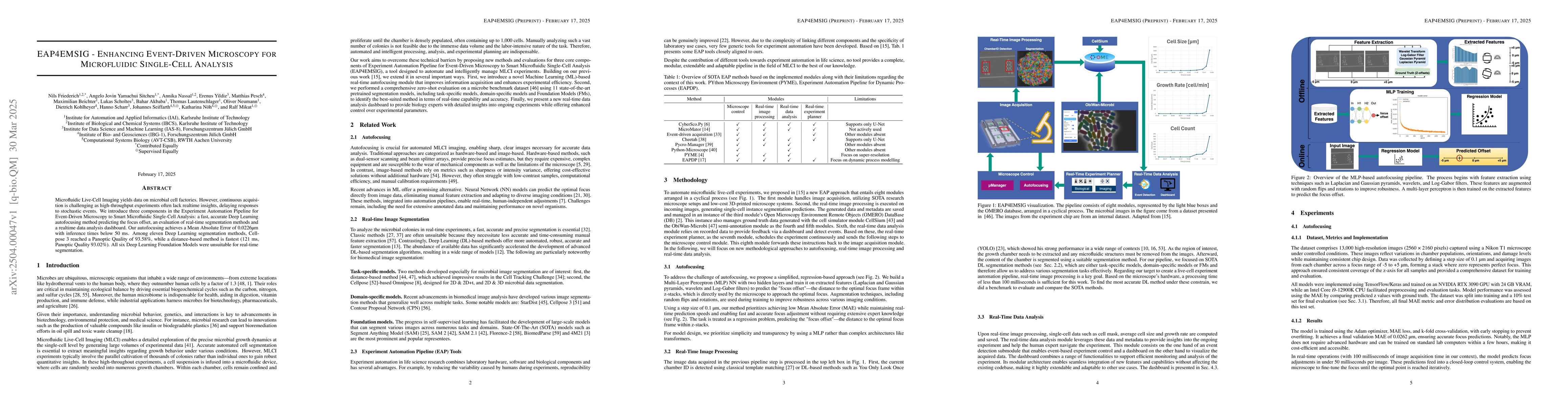 Thumbnail for EAP4EMSIG -- Enhancing Event-Driven Microscopy for Microfluidic
  Single-Cell Analysis