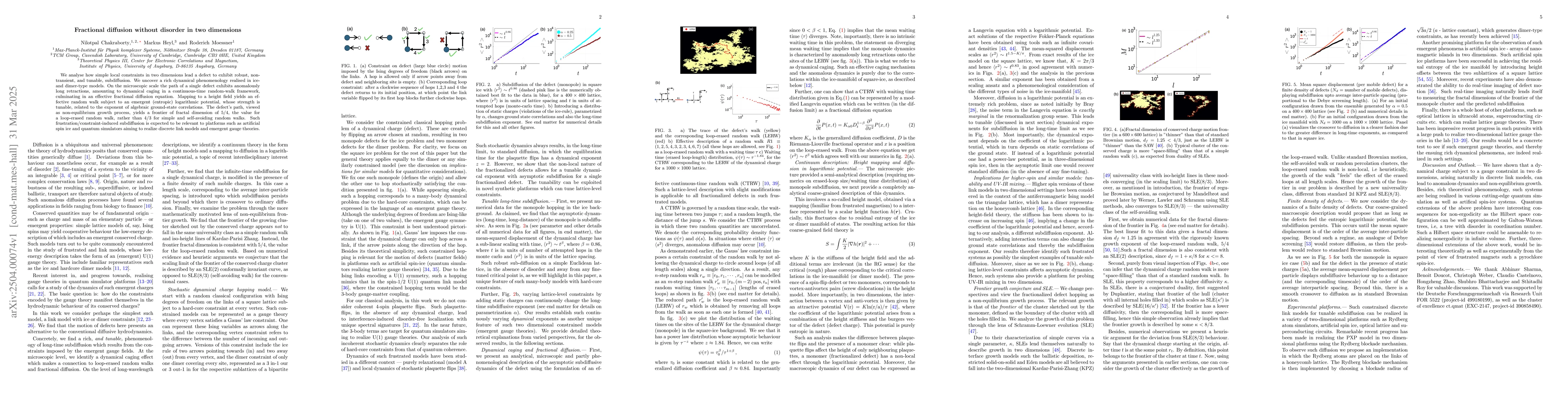 Thumbnail for Fractional diffusion without disorder in two dimensions