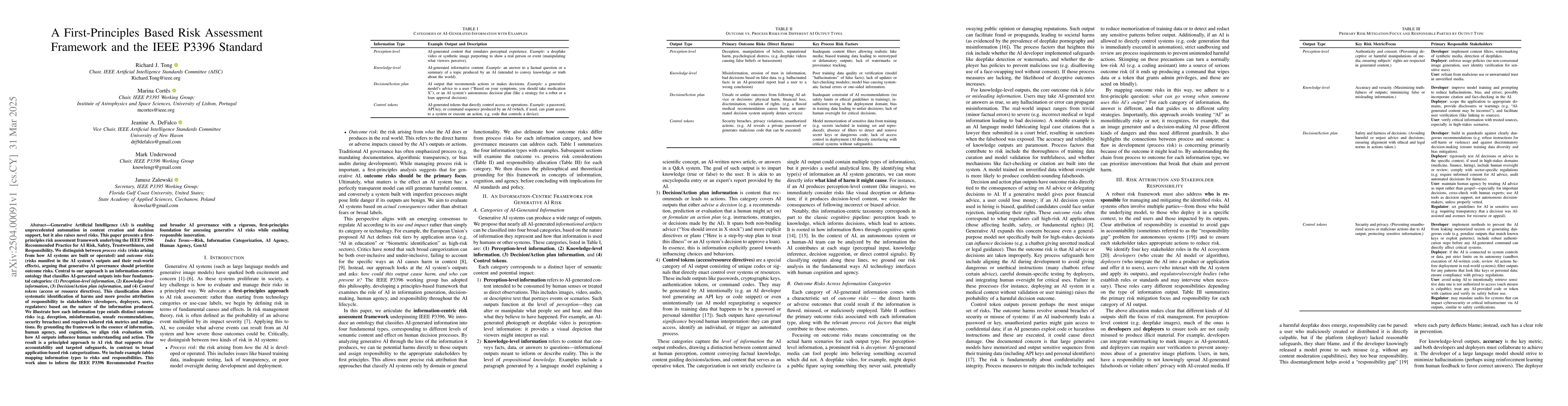 Thumbnail for A First-Principles Based Risk Assessment Framework and the IEEE P3396
  Standard