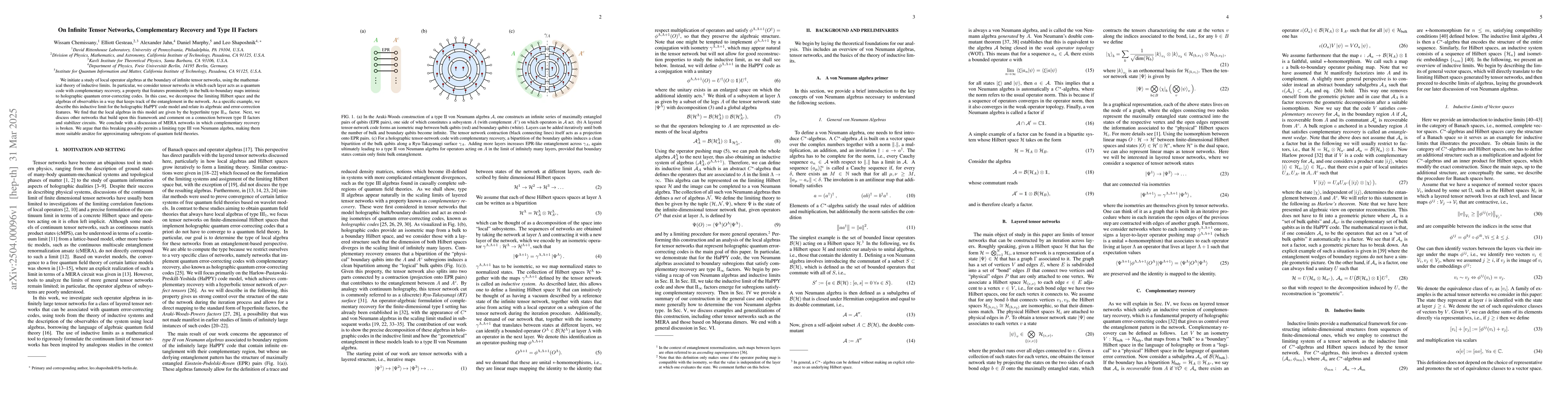 Thumbnail for On Infinite Tensor Networks, Complementary Recovery and Type II Factors