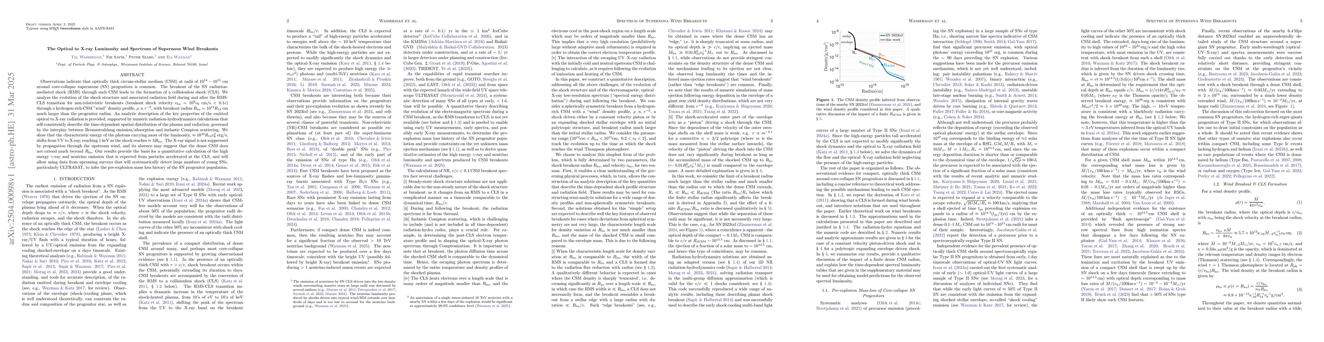 Thumbnail for The Optical to X-ray Luminosity and Spectrum of Supernova Wind Breakouts