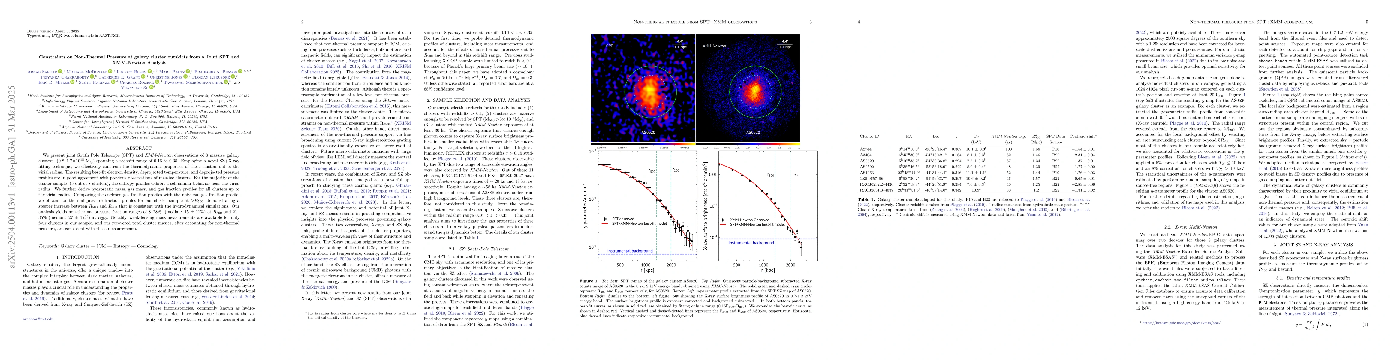 Thumbnail for Constraints on Non-Thermal Pressure at galaxy cluster outskirts from a
  Joint SPT and XMM-Newton Analysis
