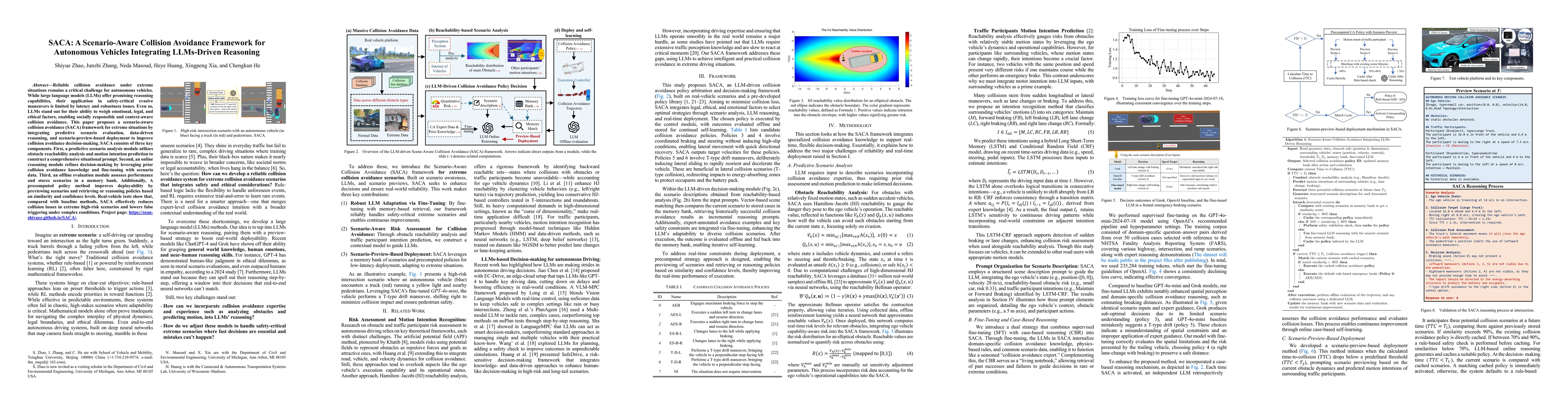 Thumbnail for SACA: A Scenario-Aware Collision Avoidance Framework for Autonomous
  Vehicles Integrating LLMs-Driven Reasoning