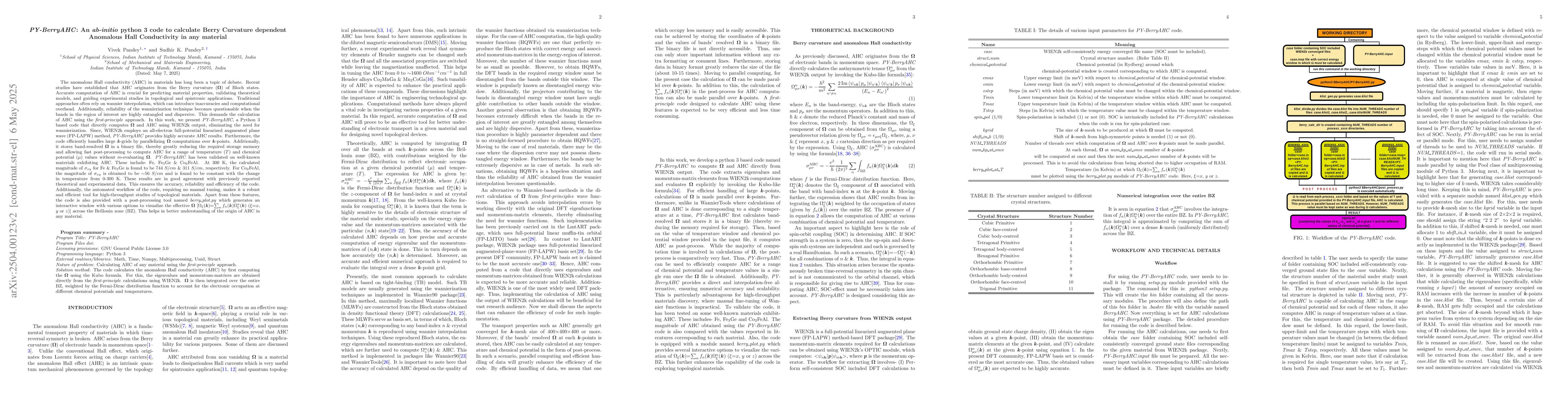 Thumbnail for $\textit{PY-BerryAHC}$: An $\textit{ab-initio}$ python 3 code to
  calculate Berry Curvature dependent Anomalous Hall Conductivity in any
  material