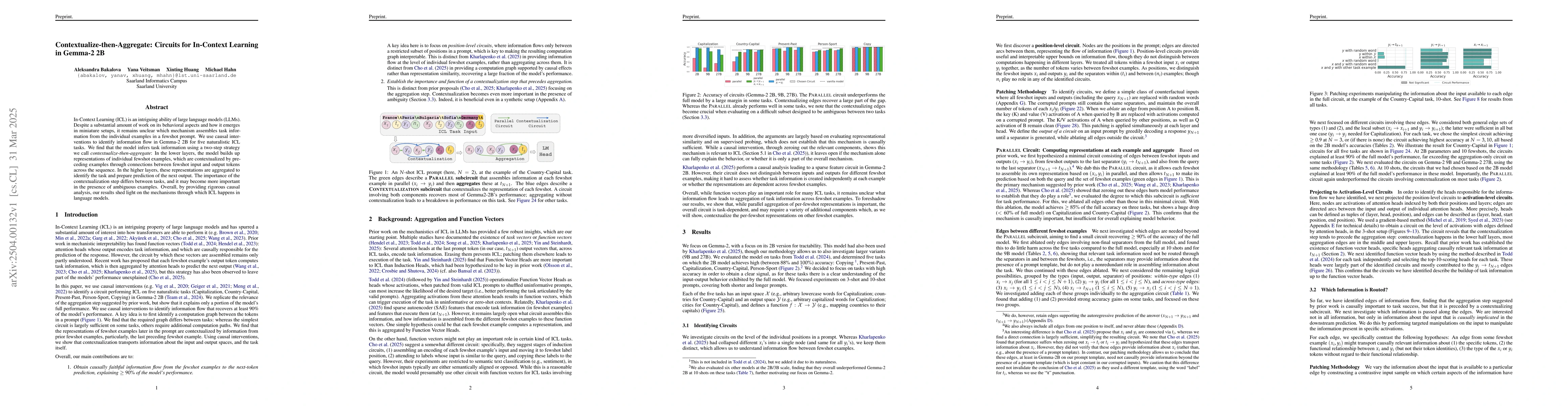 Thumbnail for Contextualize-then-Aggregate: Circuits for In-Context Learning in
  Gemma-2 2B