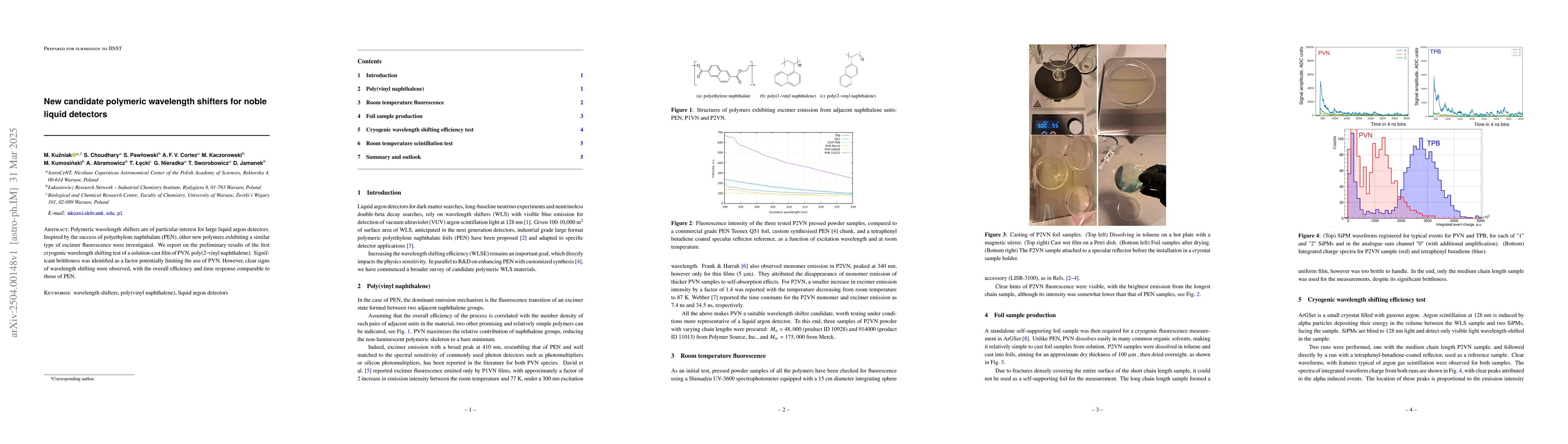 Thumbnail for New candidate polymeric wavelength shifters for noble liquid detectors