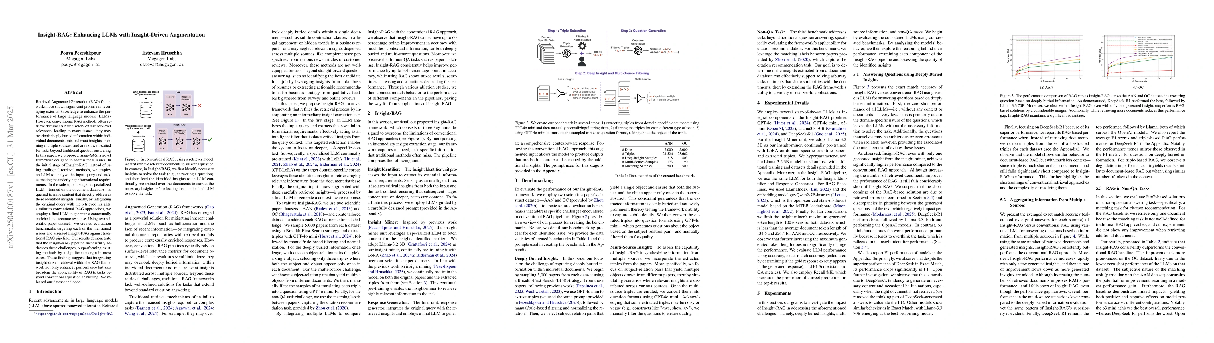 Thumbnail for Insight-RAG: Enhancing LLMs with Insight-Driven Augmentation